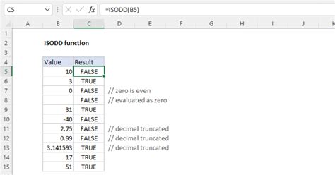 ISODD function .